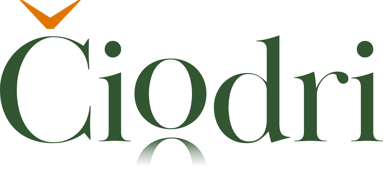 Čiodri